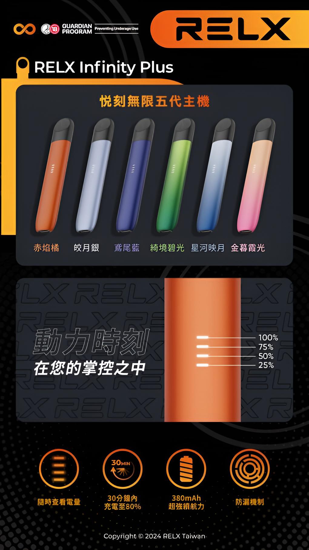 Relx 悅刻五代幻影主機:圖片 9